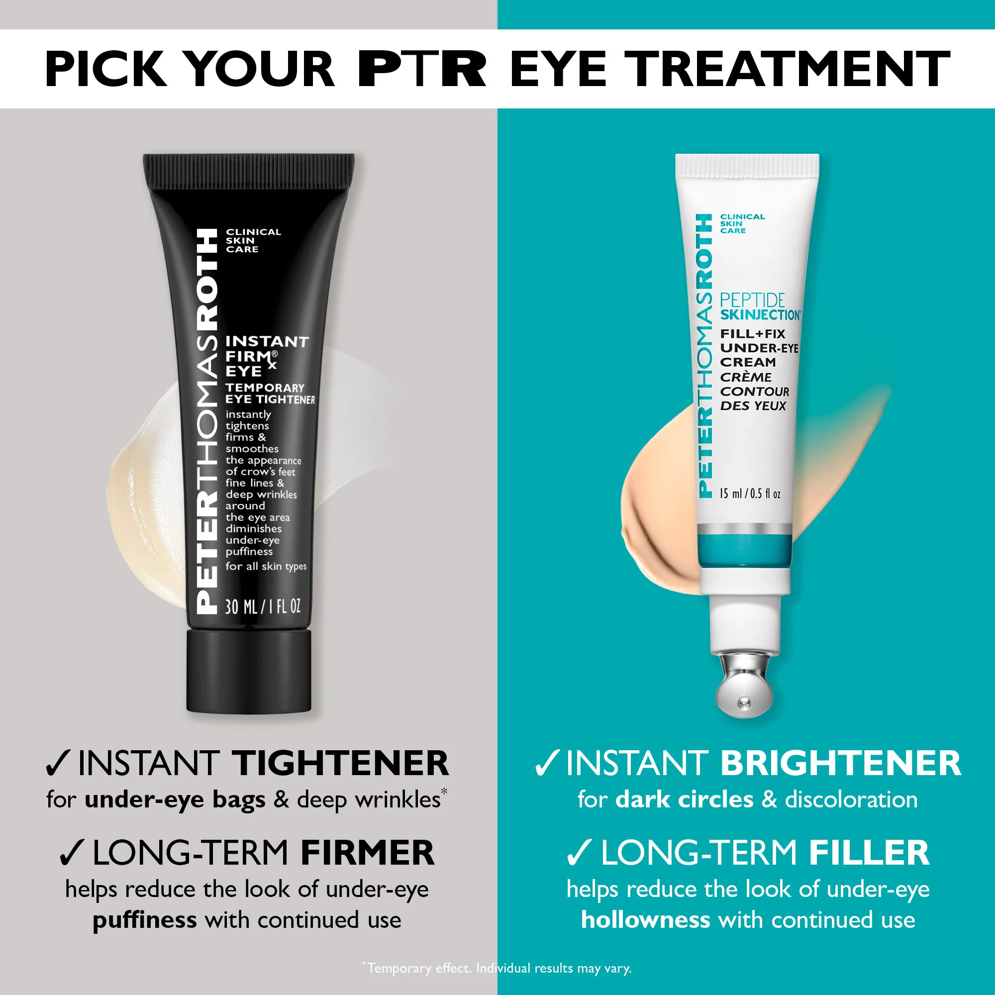 What Sets Affordable Peptide Eye Creams for Genetic Dark Circles Apart